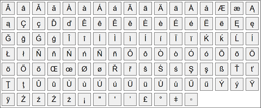Таблица със символи COBISS